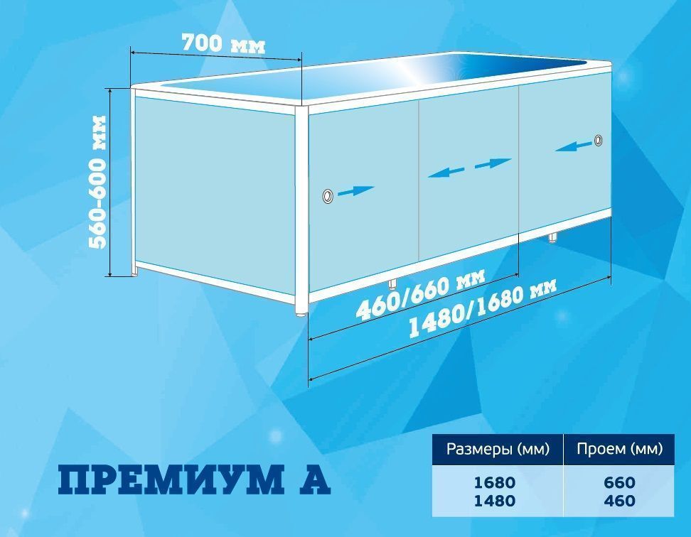 Экран для ванны  Метакам Премиум Арт №4, 1,48